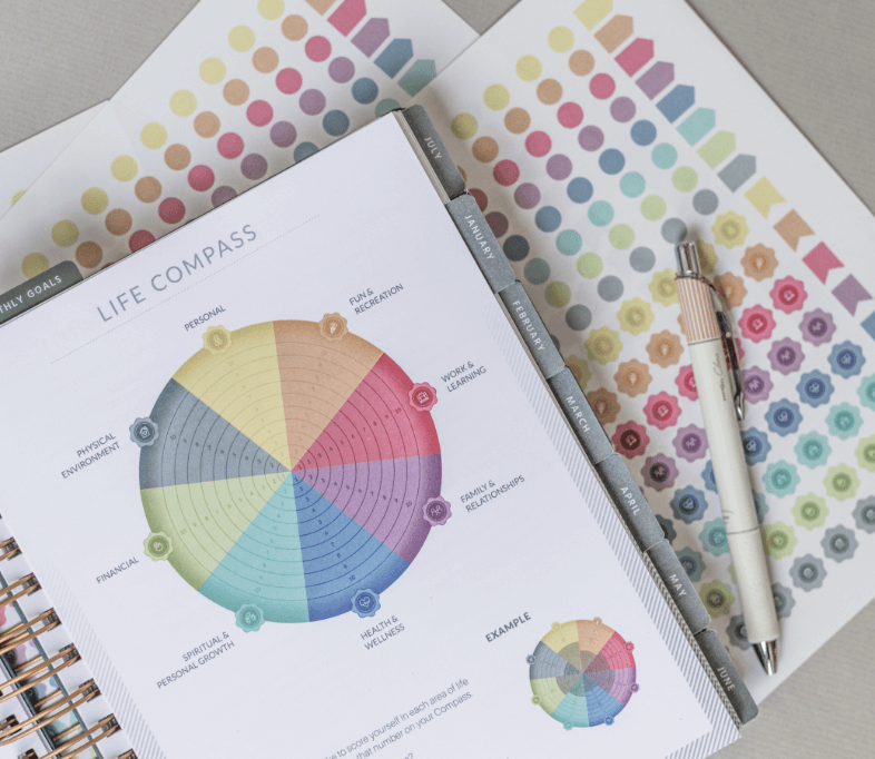 A planner example by MäksēLife Planners