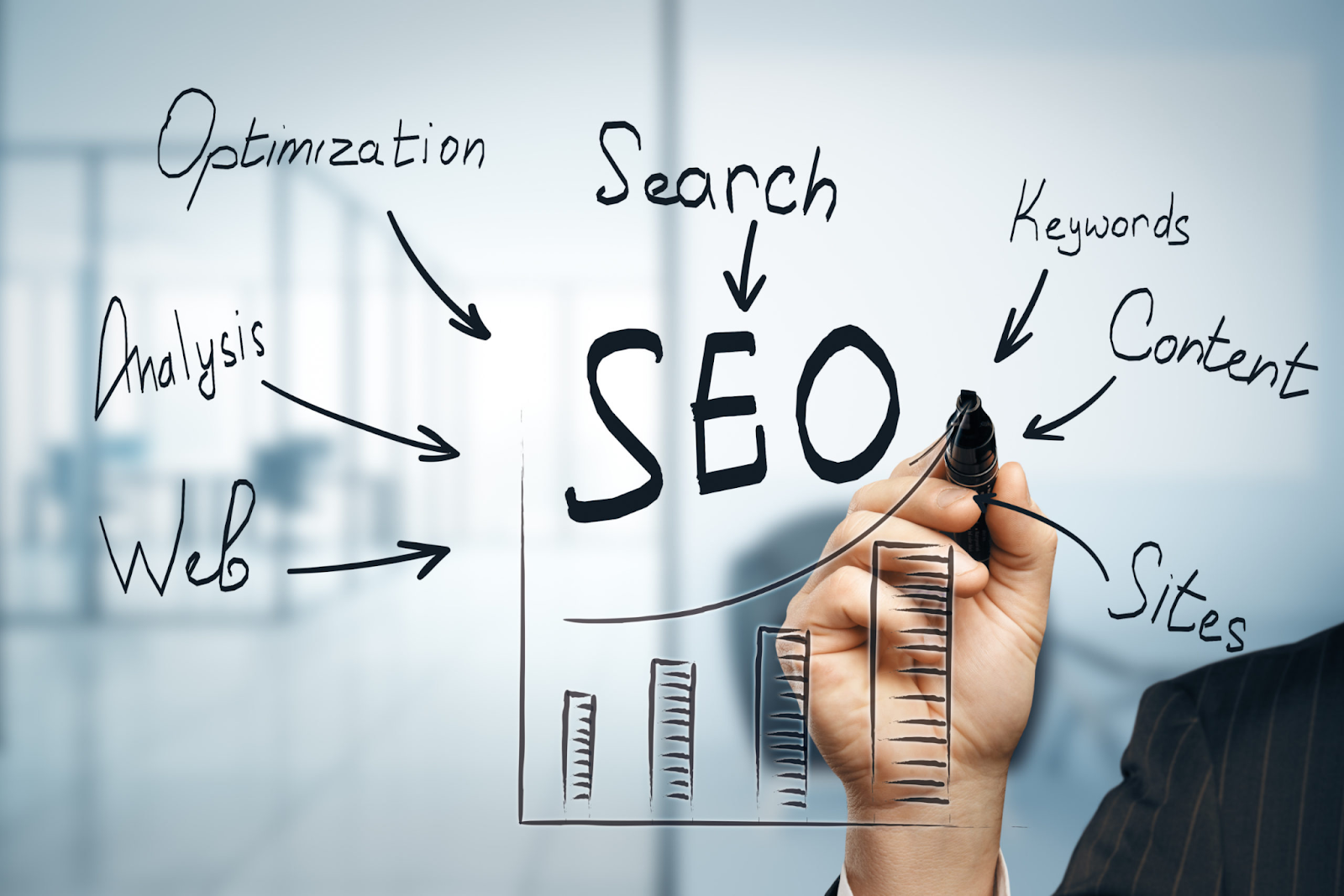 Enhance your online presence with expert SEO services, effectively driving more traffic and improving the visibility of your website.
