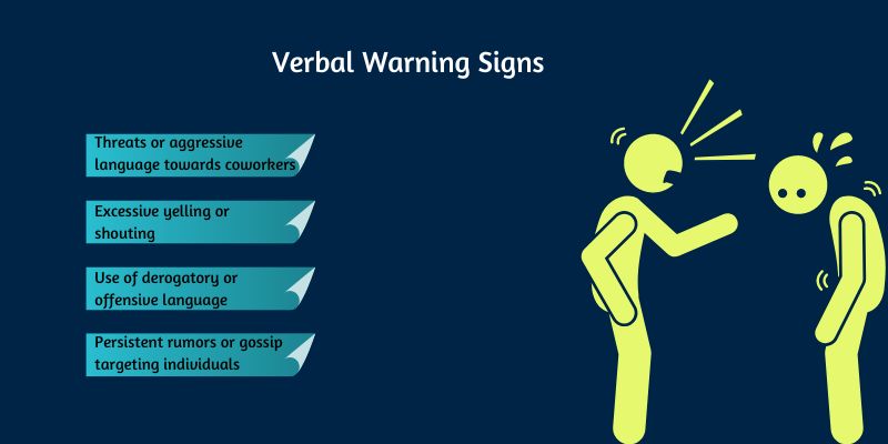 verbal-warning-signs