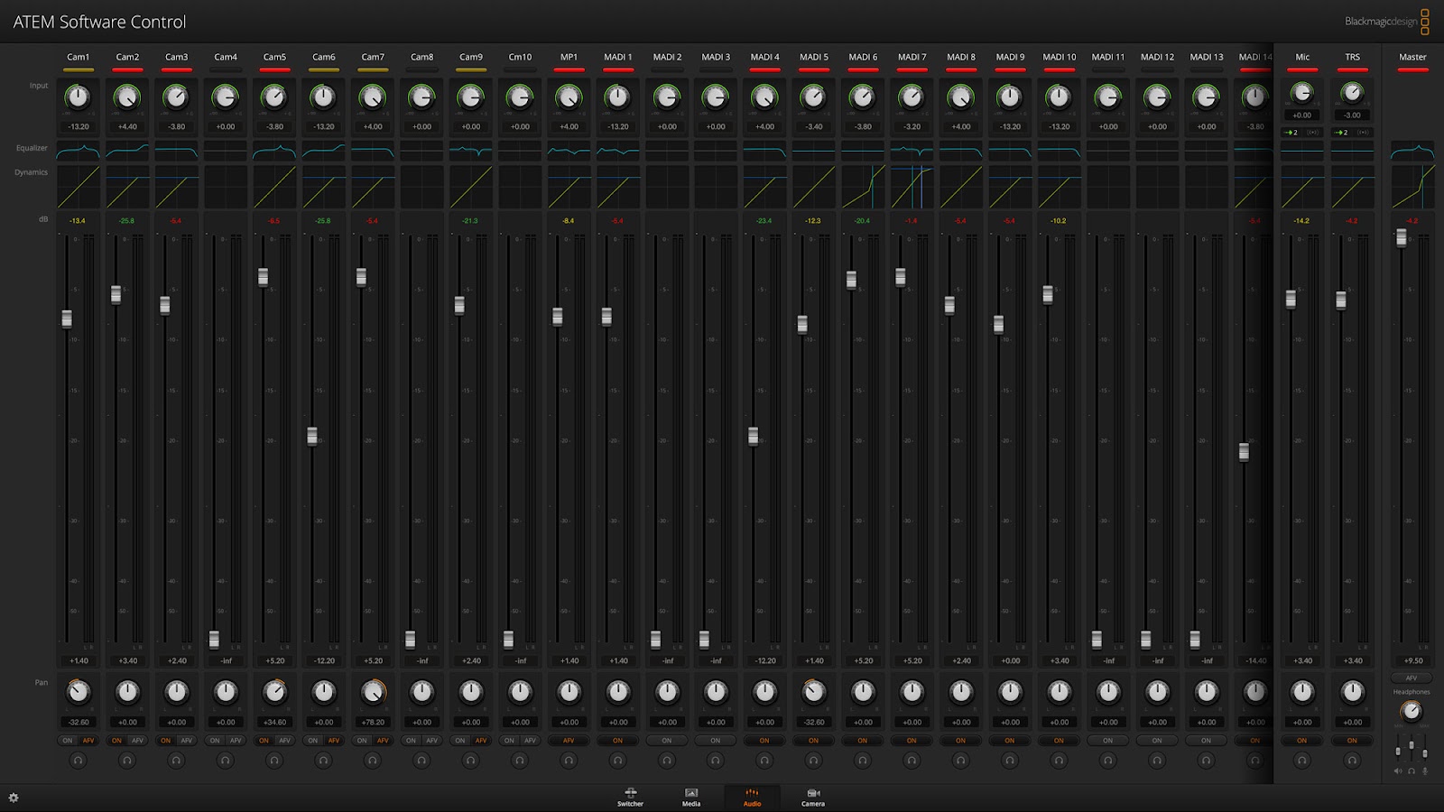 Fairlight Audio Mixer