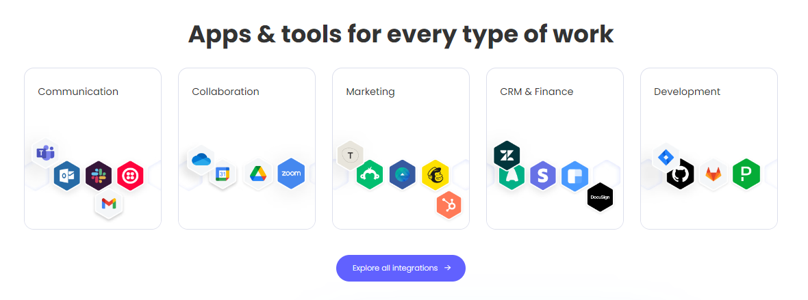 Apps & tools for every type of work with Monday