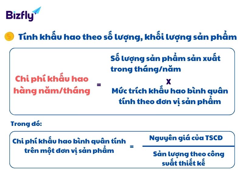 Công thức tính khấu hao theo số lượng, khối lượng sản phẩm