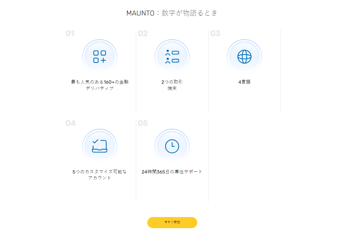 Mauntoがトップブローカーである理由