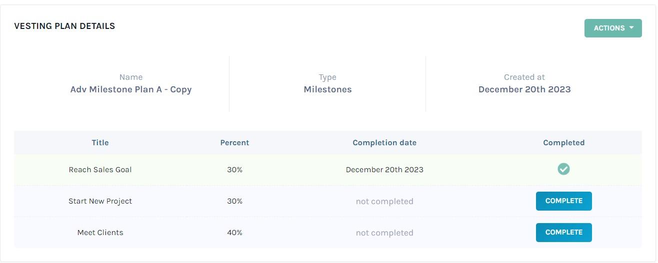 vesting plan details 