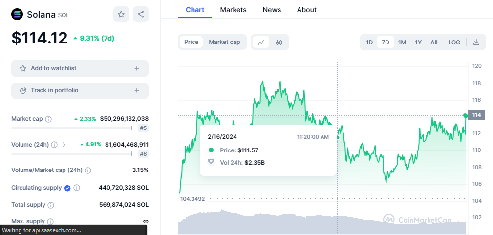 CRYPTONEWSBYTES.COM RUO0z5ebt3sIfp-RutHD9K9MAyEK-C8gqrUTFMLNwyi02K1Qw7LbHZLVd83u6ktLdffCXrOXiC4-p15V4MKYCyzDLN6mRF0lFiLeMr6wWhUqff-7q6Jad-J0bGfkazWWM_DAxugSoVR3yJhqR9mgfvw Here's What ChatGPT Says if You Want a $100,000 Profit with a $1,000 Before 2024 Ends  