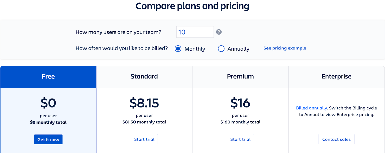 Jira pricing