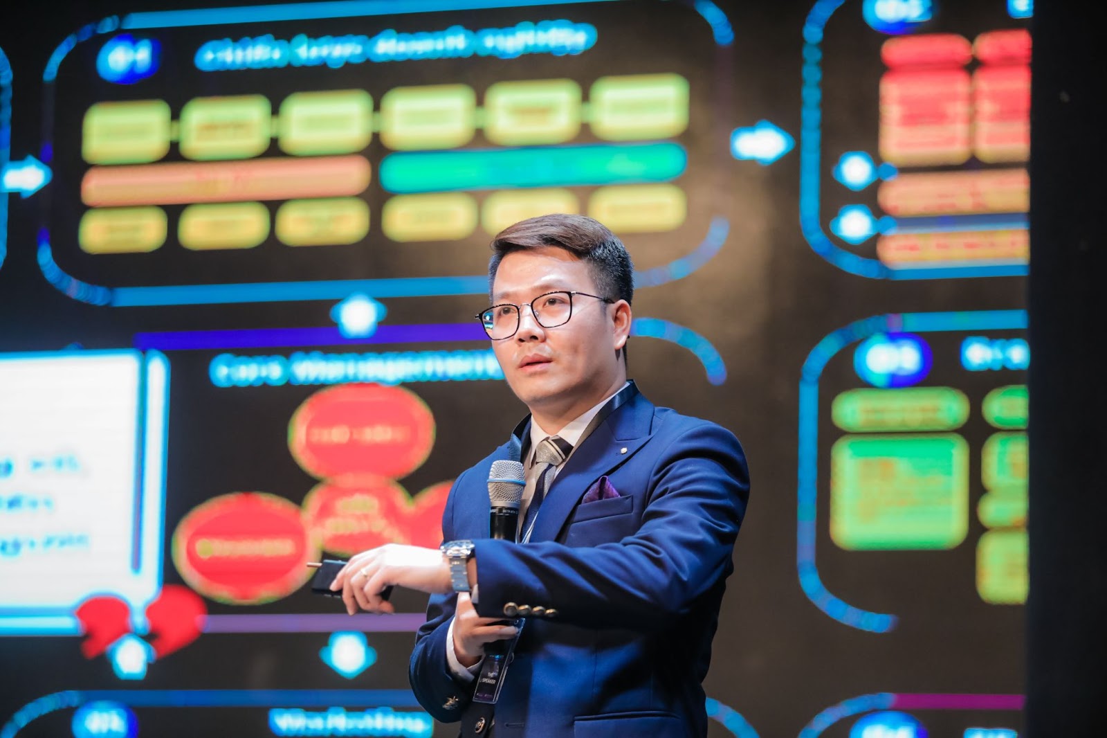 Tư duy đúng về BrandMarCom và giải pháp tổng thể cho các doanh nghiệp