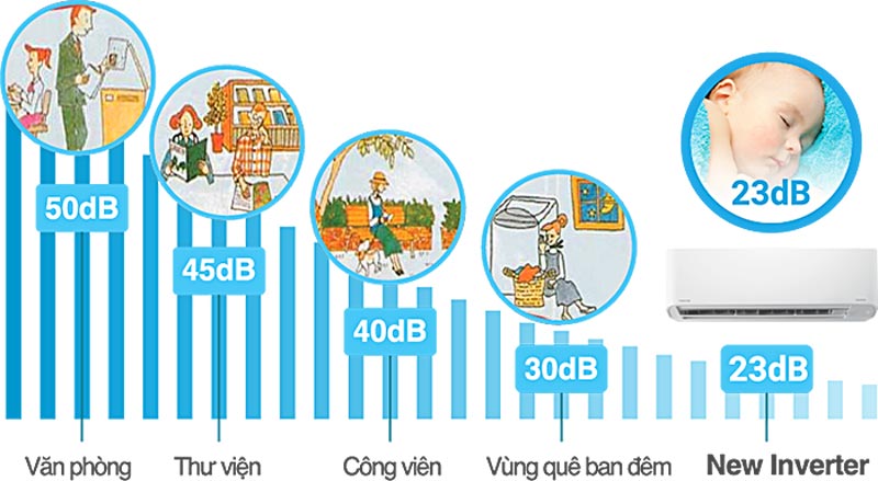 may-lanh-toshiba-inverter-ras-h-e2kcvg-v-van-hanh-em