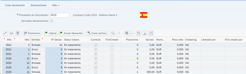 Tabla

Descripción generada automáticamente con confianza media