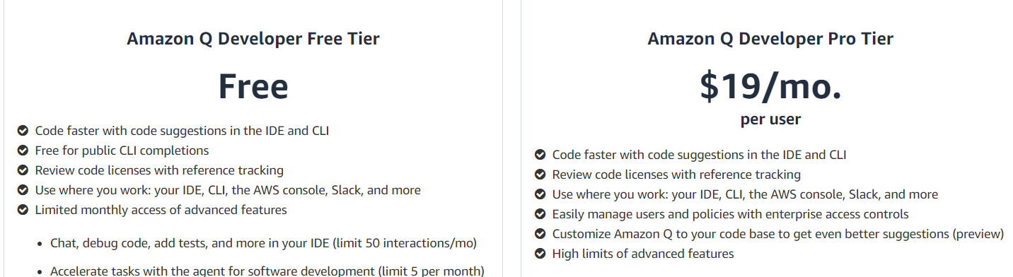 Amazon CodeWhisperer pricing model