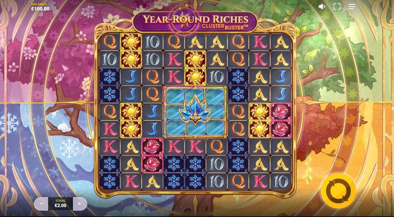 Year-Round Riches Clusterbuster layout