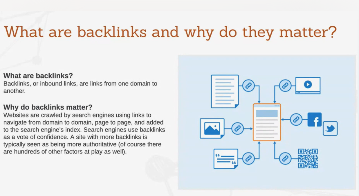 What are backlinks