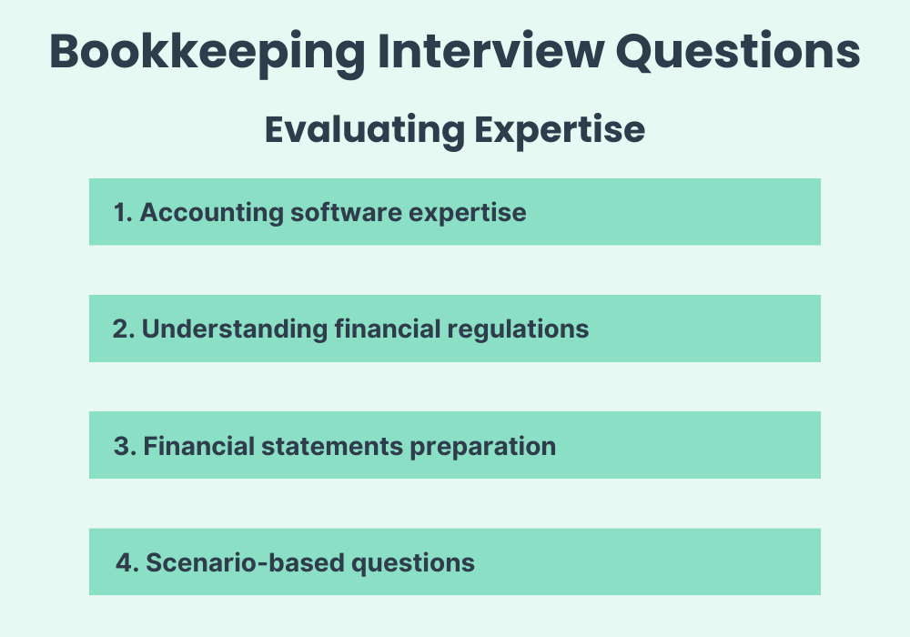 Types of bookkeeping questions for evaluating the expertise of the candidates.