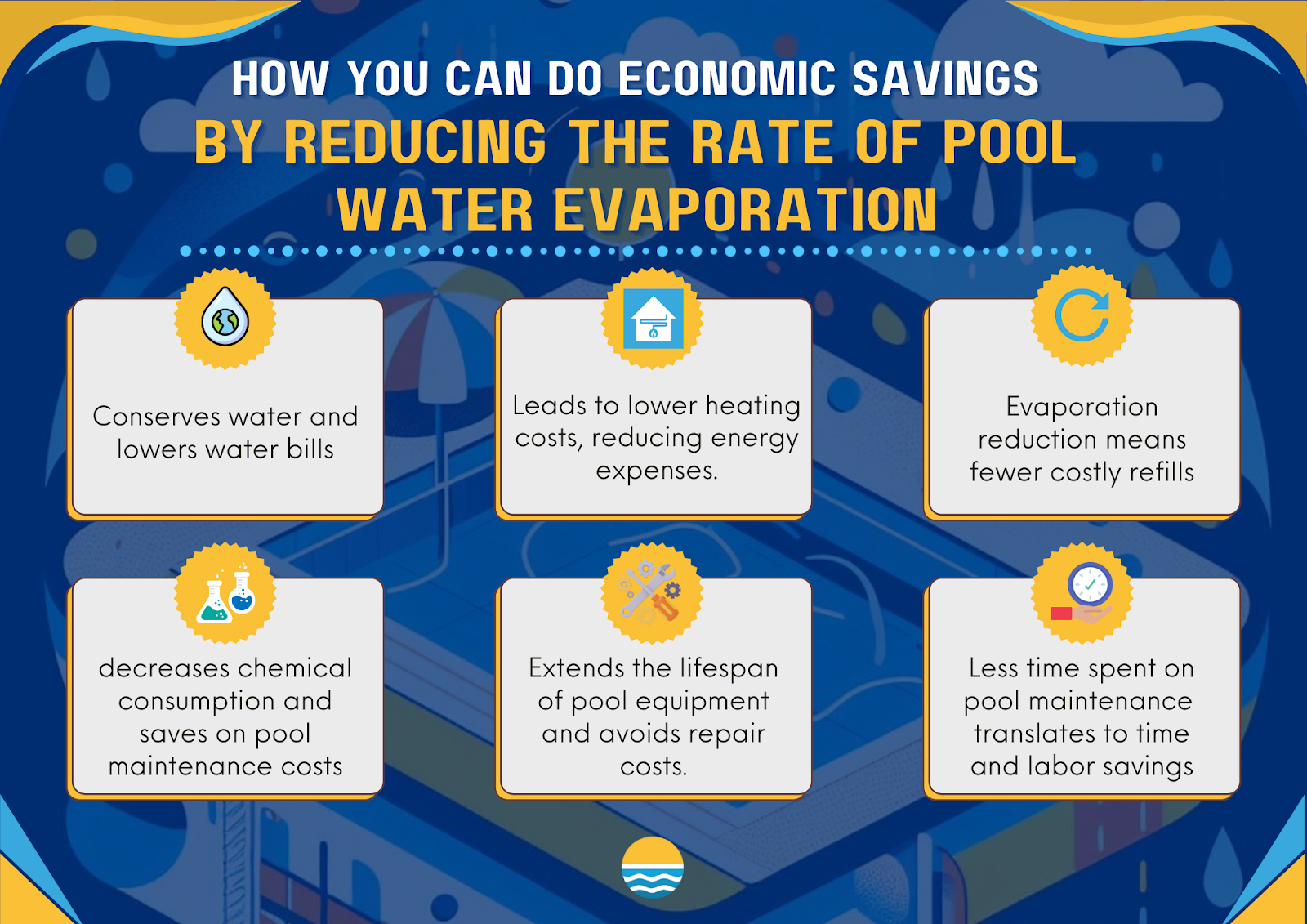 Swimming Pools Covers - How you can achieve economic savings by Reducing the rate of Pool Water Evaporation?

