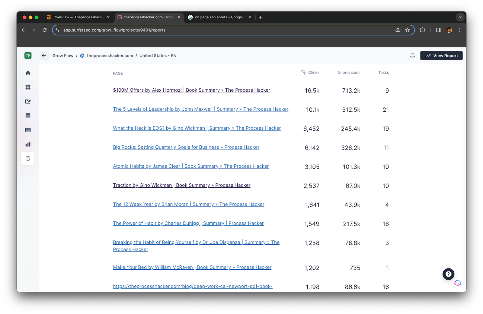 Keyword Rank Tracking for the Search Engines with Surfer SEO 