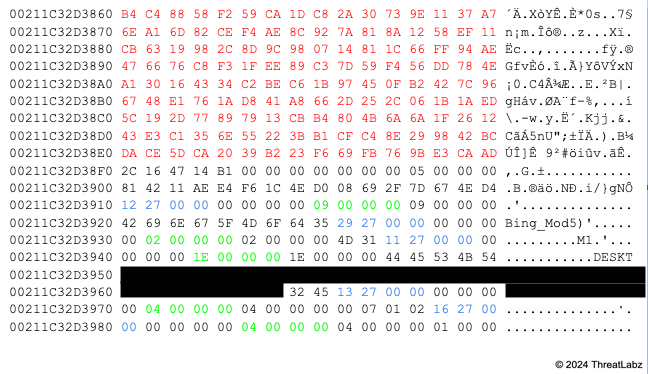 Re-vamped Zloader Attacking Windows Users With New RSA Encryption