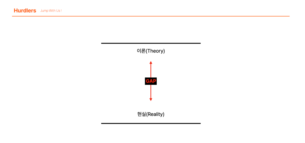 그로스 마케팅에서 이론과 실제 사이의 괴리