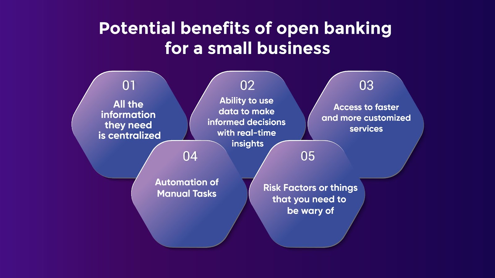 Potential benefits of open banking for a small business
