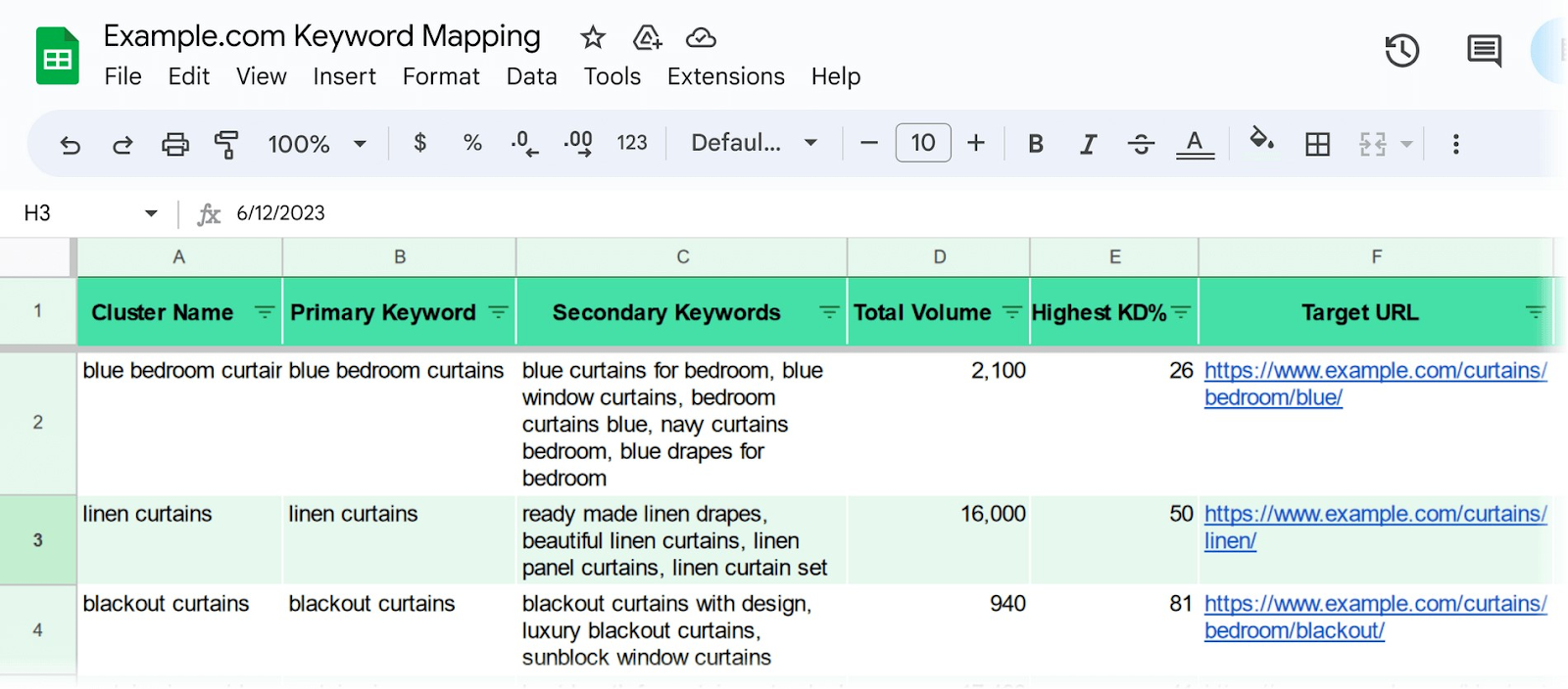 Keyword Research