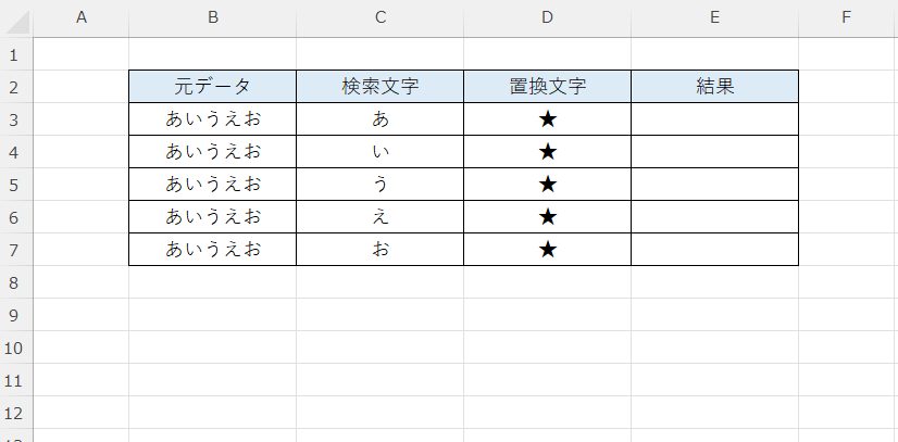 excel 置換関数