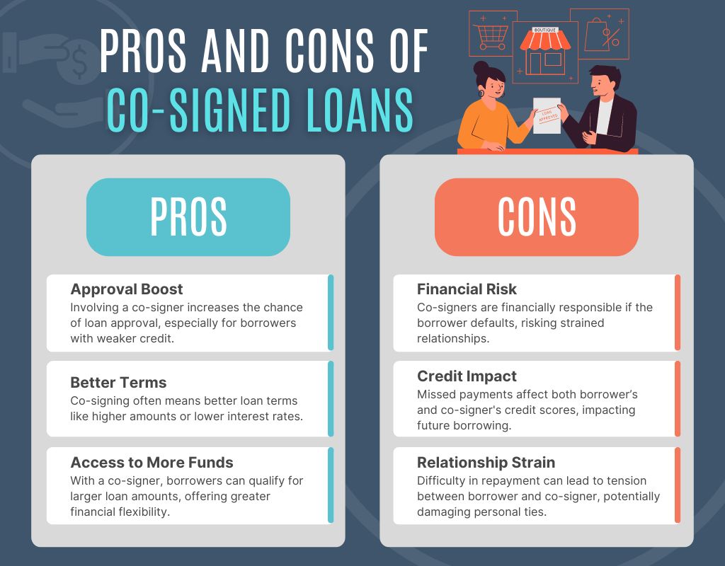 Pros and Cons of Co-Signed Loans