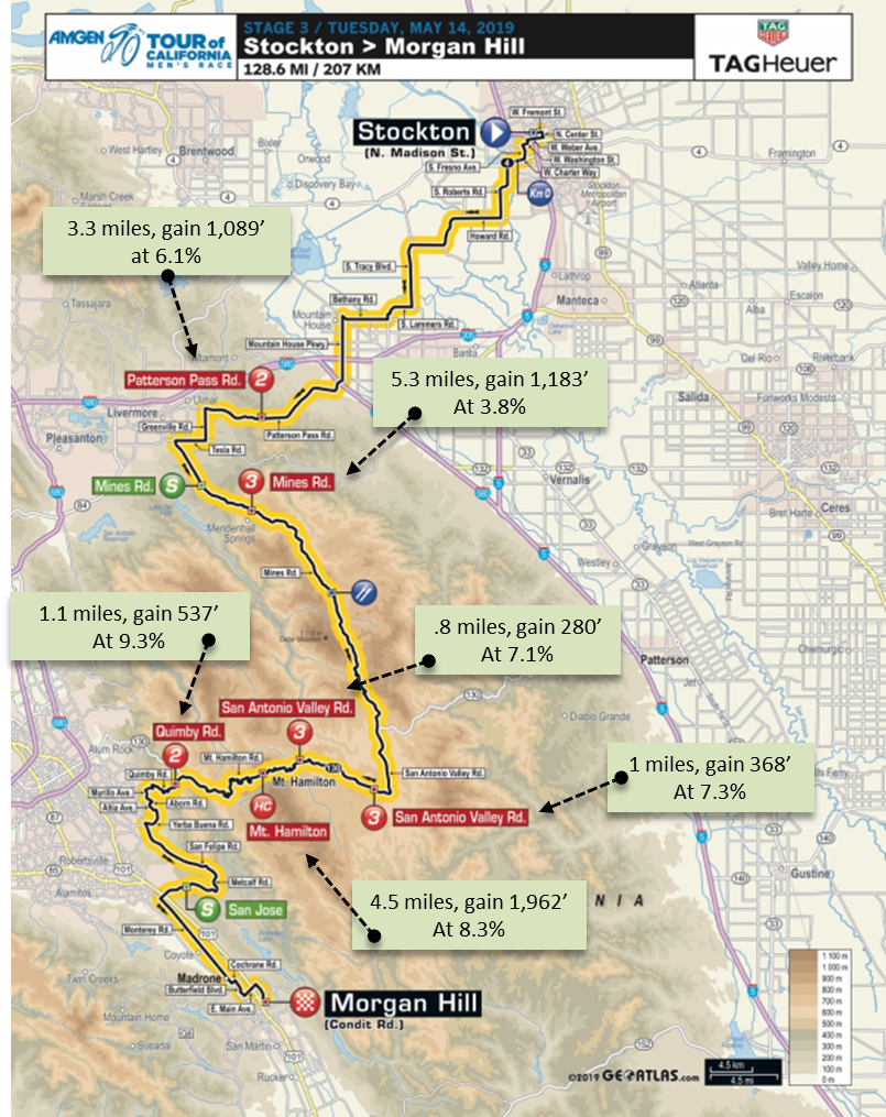 Amgen Tour of California - Map with bike climb details for May 14, 2019 Stage 3