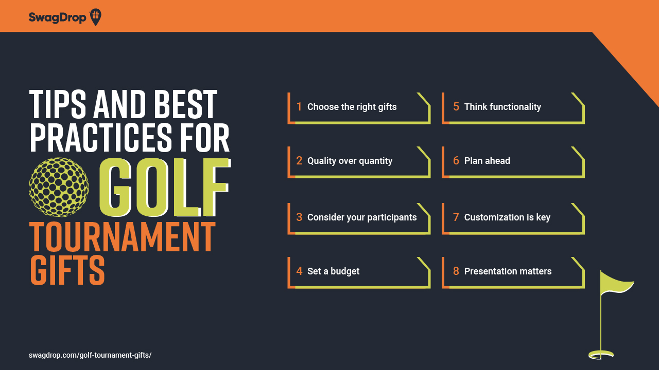 Fore! 19 Best Golf Tournament Gift Ideas in 2023
