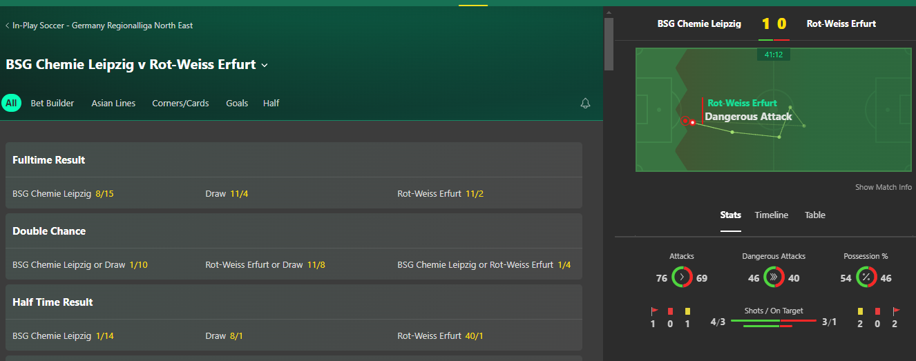 Bet365 In-play stats
