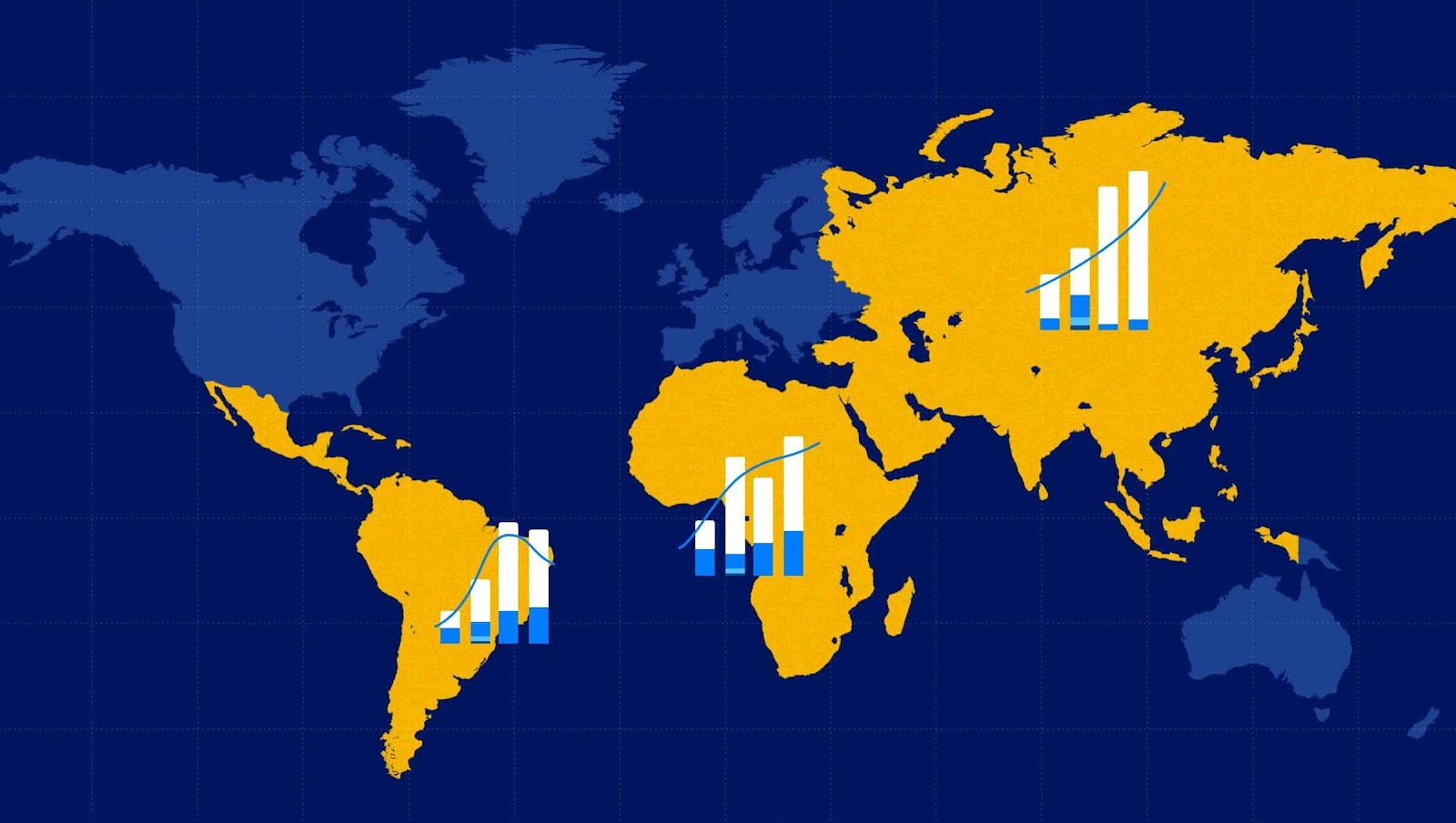 Emerging Markets Research - Find the Right Opportunities at the Right Time