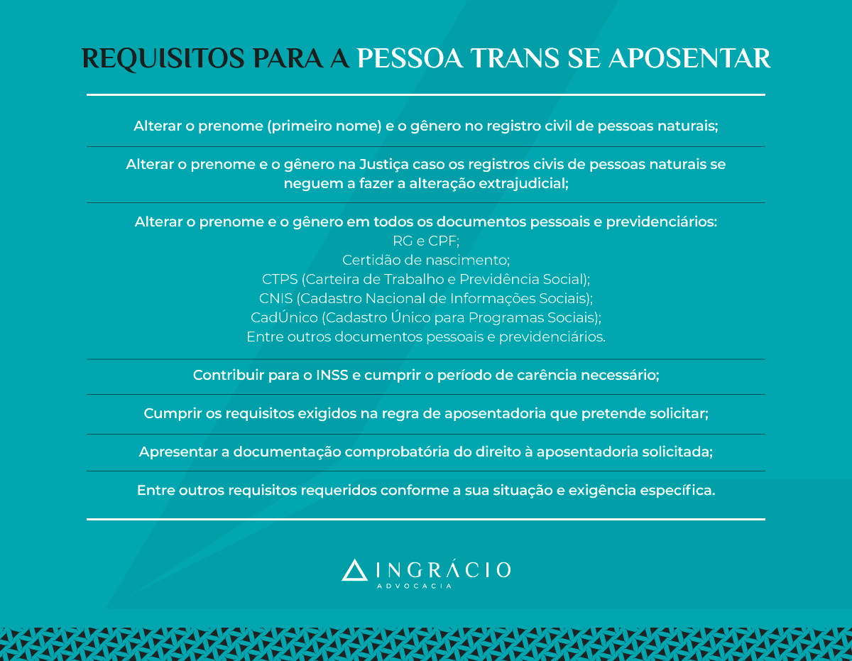 Requisitos para a pessoa trans se aposentar