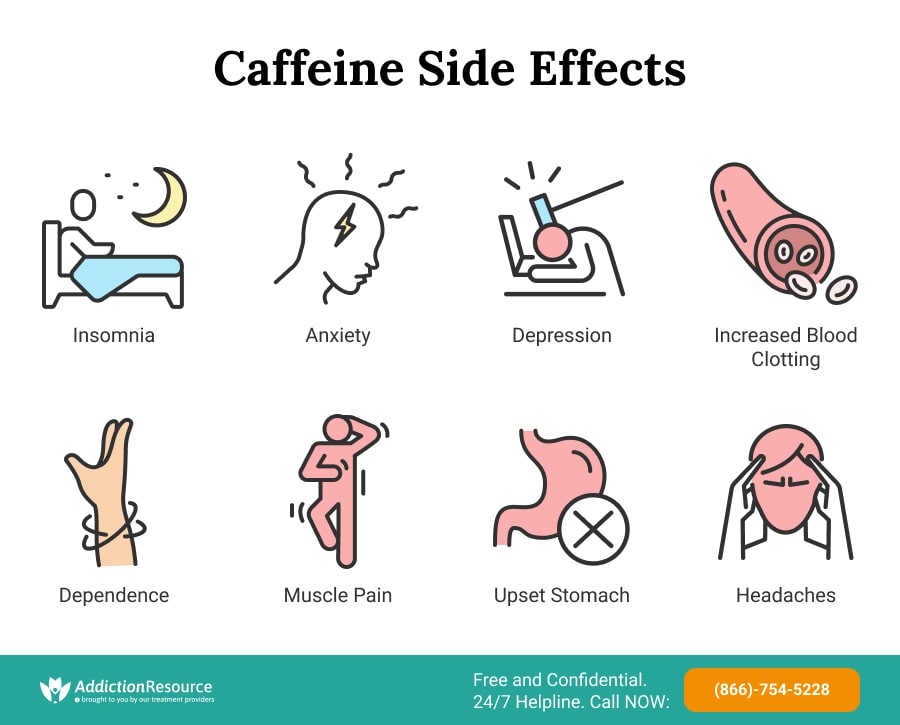 The Untold Story of Caffeine Dependence, Is Caffeine Bad for You?