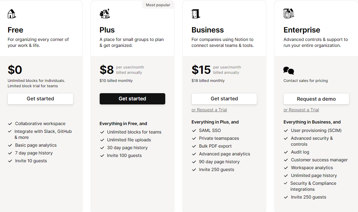 Notion Pricing Plans