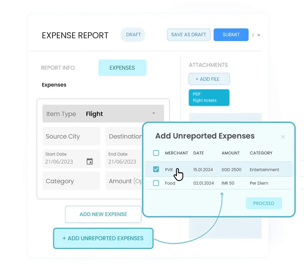 Corporate Travel Management Expense Reports