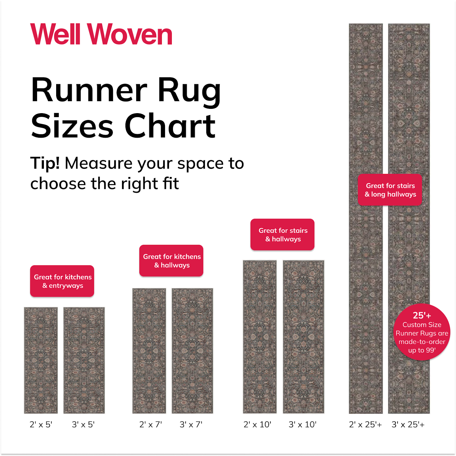 Measuring Up Tips For Selecting The Right Size Runner Rug