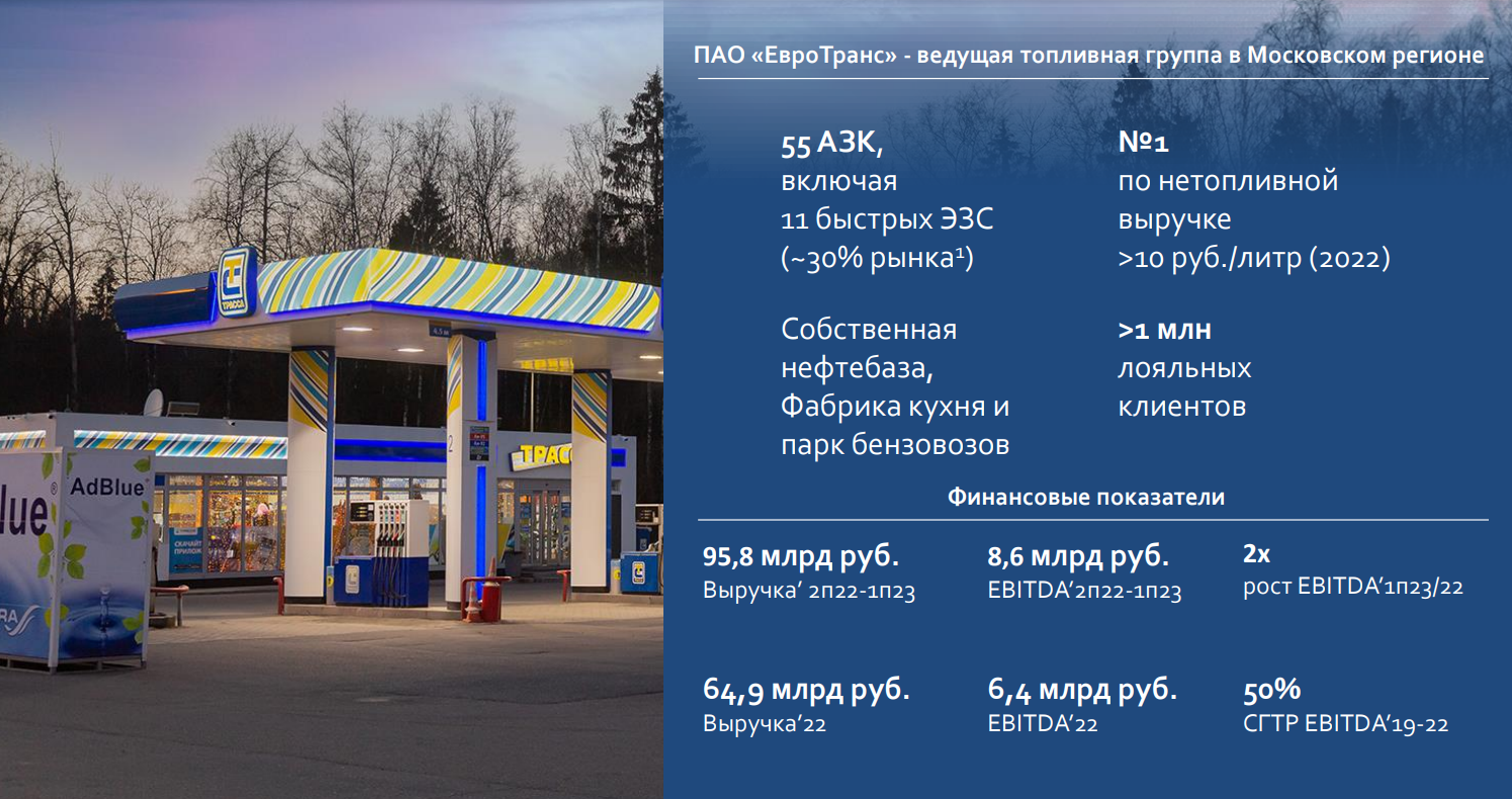 IPO Евротранс – самые дорогие заправки в мире » Элитный трейдер