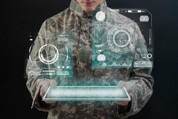 The Future of Military Technology