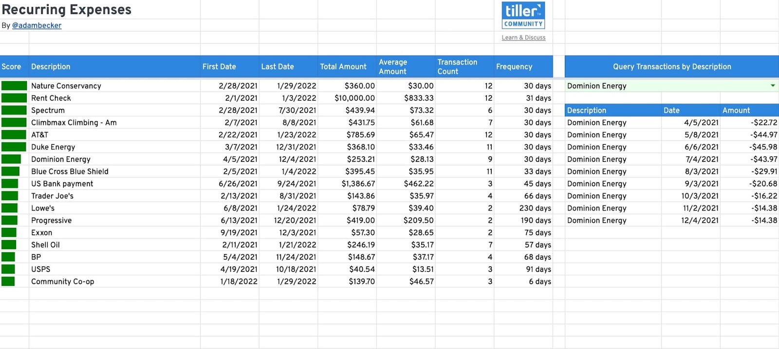 Image depicting expense tracking for business