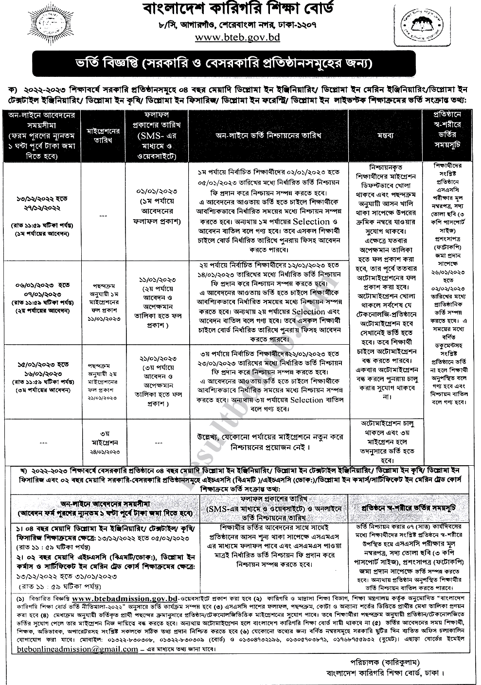 Polytechnic Admission Circular