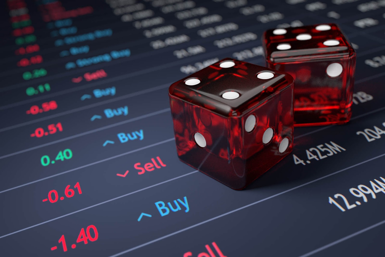 Strengthening Your Investment Game