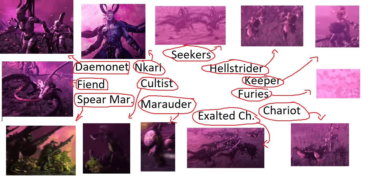 Slaanesh Units Spotted : r/totalwar