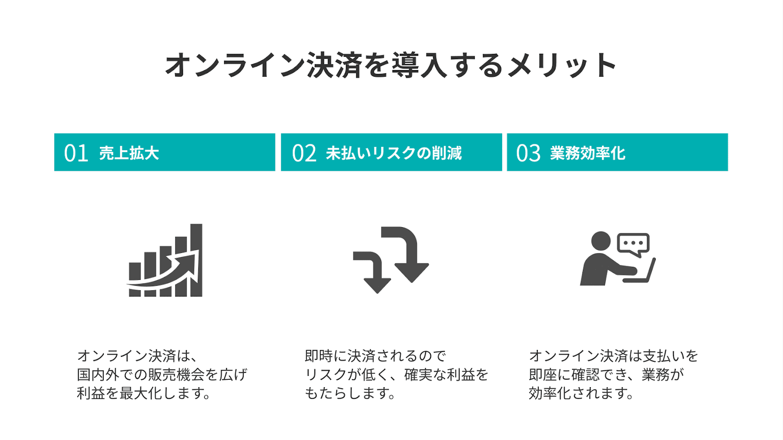 オンライン決済を導入するメリット