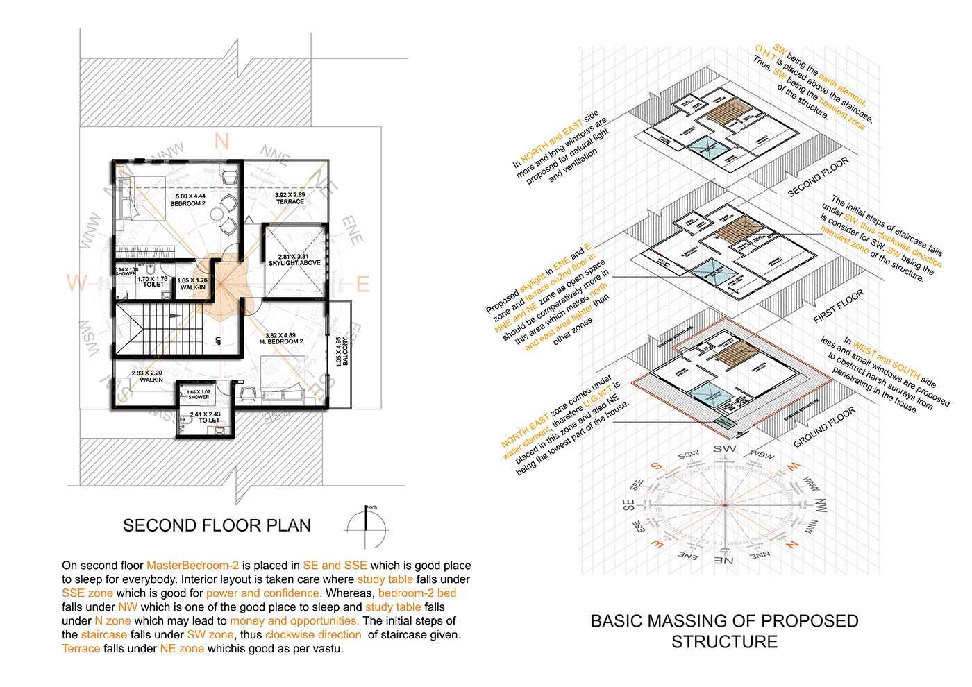 Floor plan and massing diagram of proposed project - Check out Kaarwan's Advance Vastu Design Course and start Integrating Client Needs with Vastu Principles in architecture and interior design projects - image 2