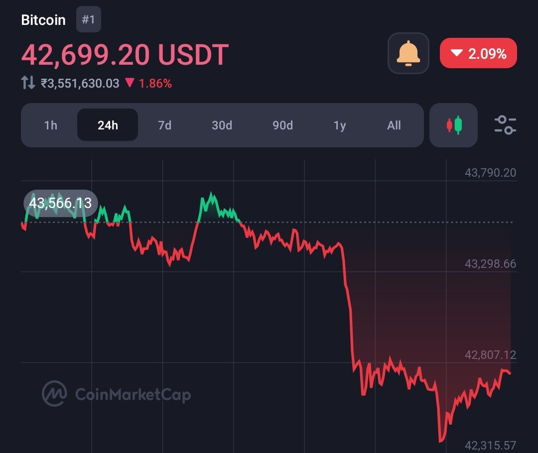 Panic among Bitcoin traders starts, as Mt.Gox started repayment  2