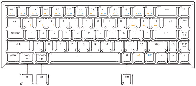 Keychron K6 65 por ciento compacto teclado mecánico inalámbrico diseño US ANSI para Mac y Windows