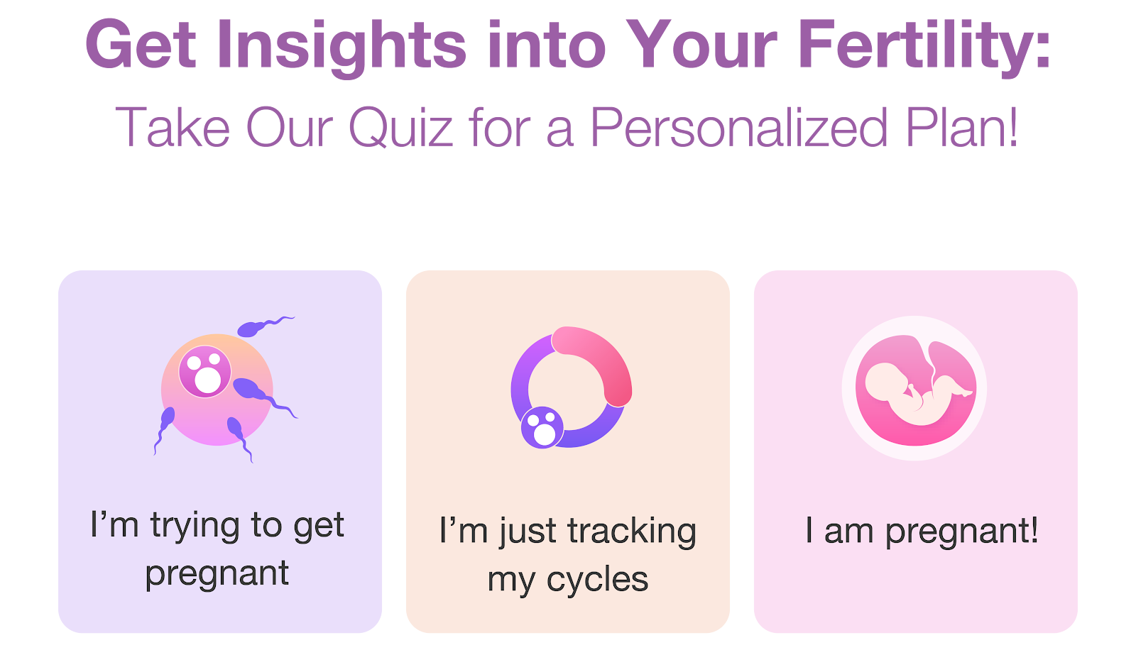 Get Insights into Your Fertility