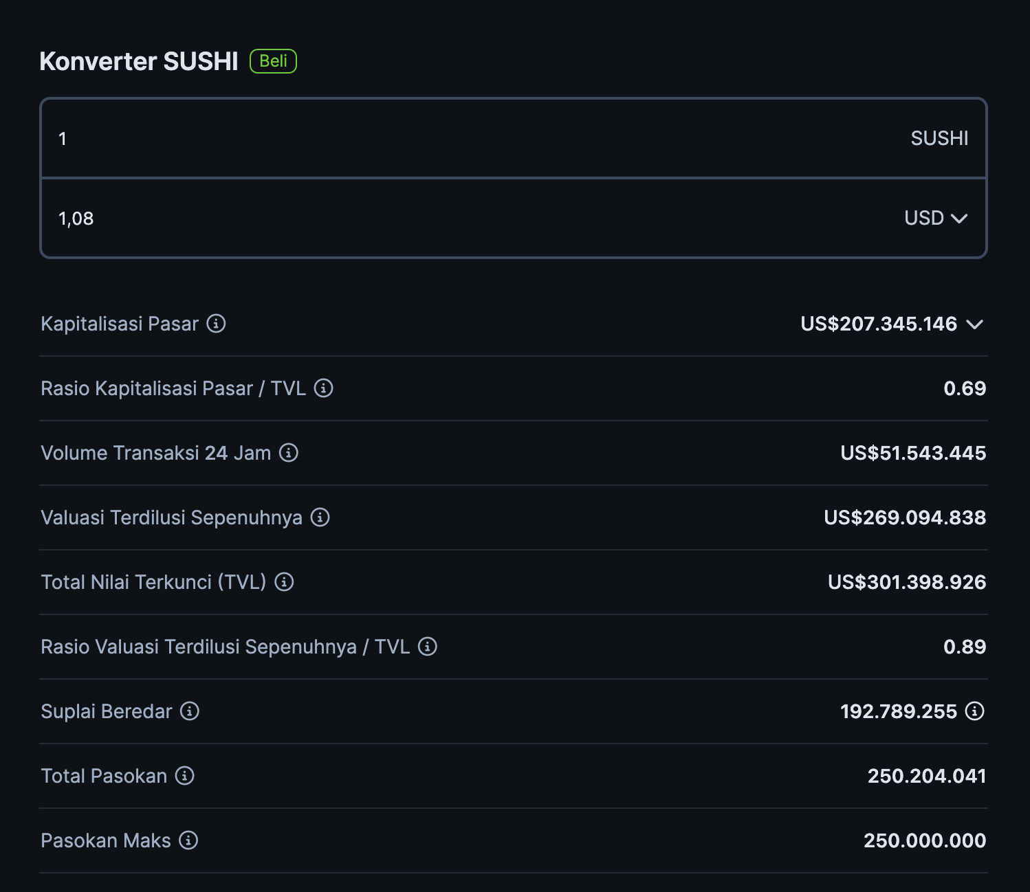 Top 5 Crypto Project di Ekosistem Avalanche