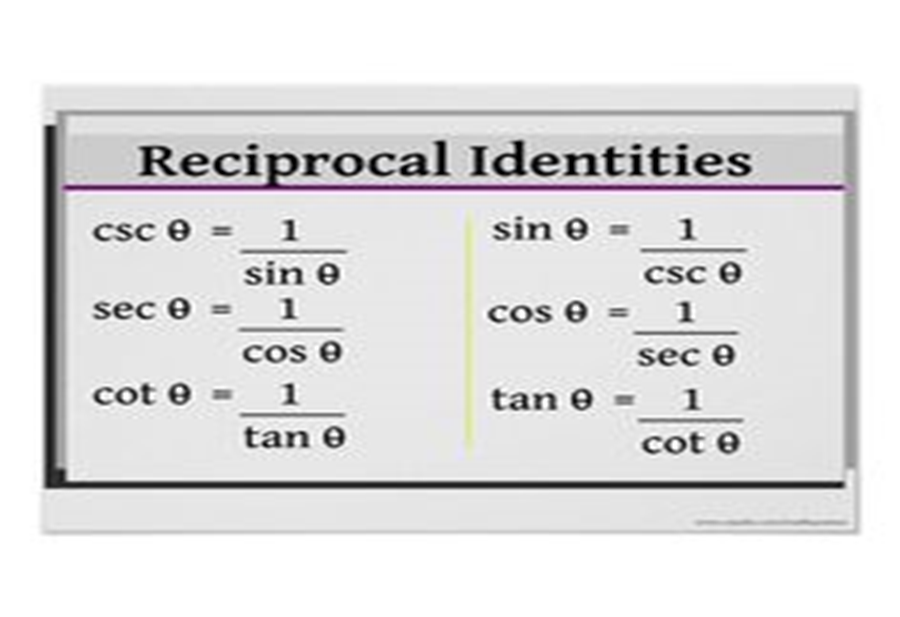 Memorize Trigonometric Identities of Best 10 methods to learn for Mastering Trigonometry