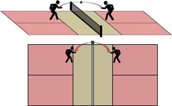Pickleball Drills For Beginners - Sideways Dinking Drill