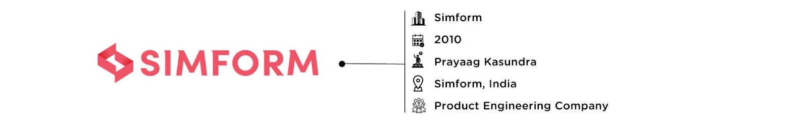  Simform: Software Development Company in India