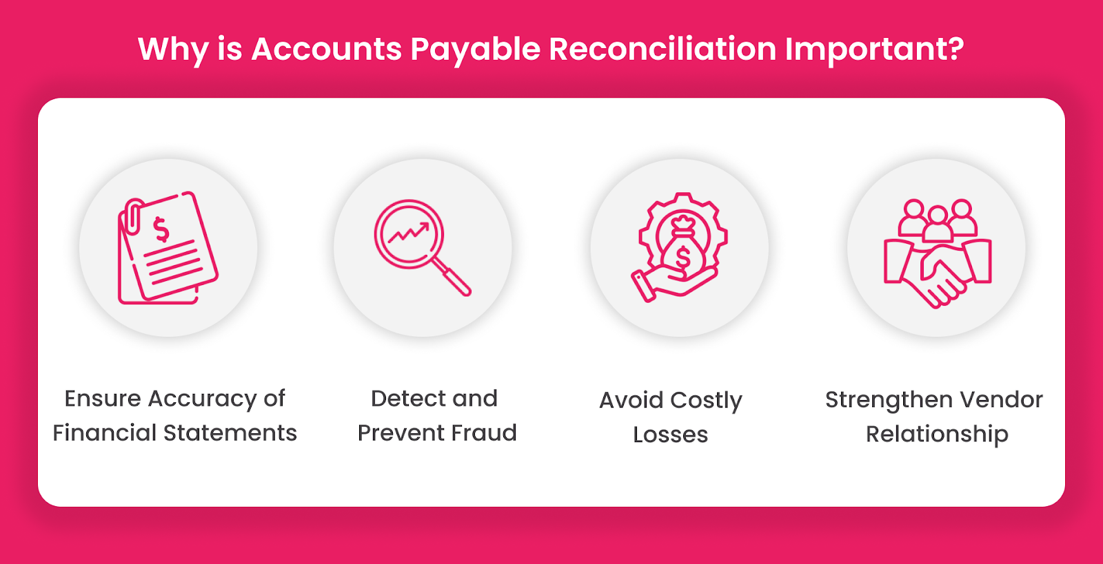 Accounts payable reconciliation importance